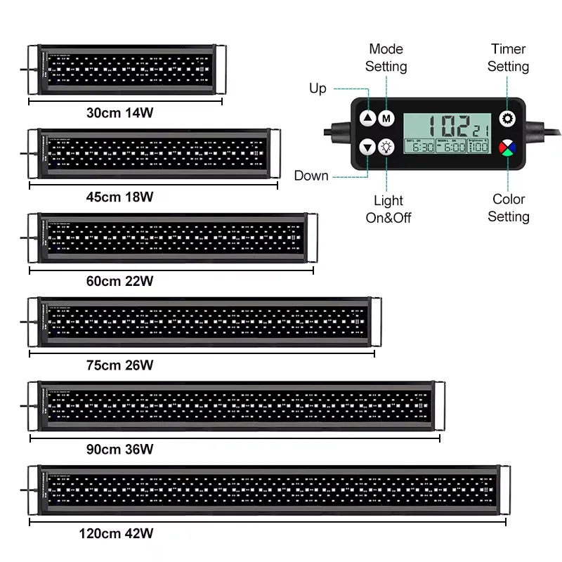 Planted Aquarium Hours - ไฟ LED สำหรับตู้ปลา SIROKA ขนาด 12-55