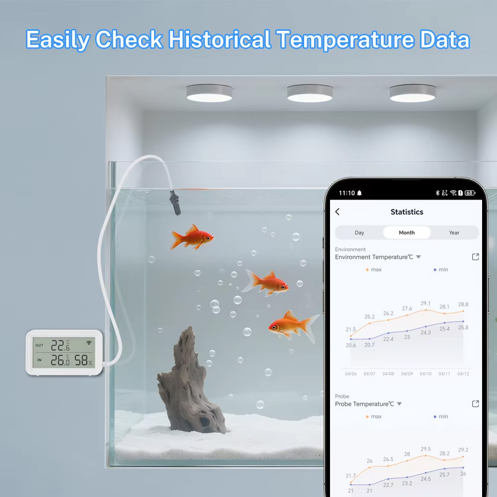 เซ็นเซอร์วัดอุณหภูมิและความชื้ - Planted Aquarium Temperature บทวิจารณ์และราคา