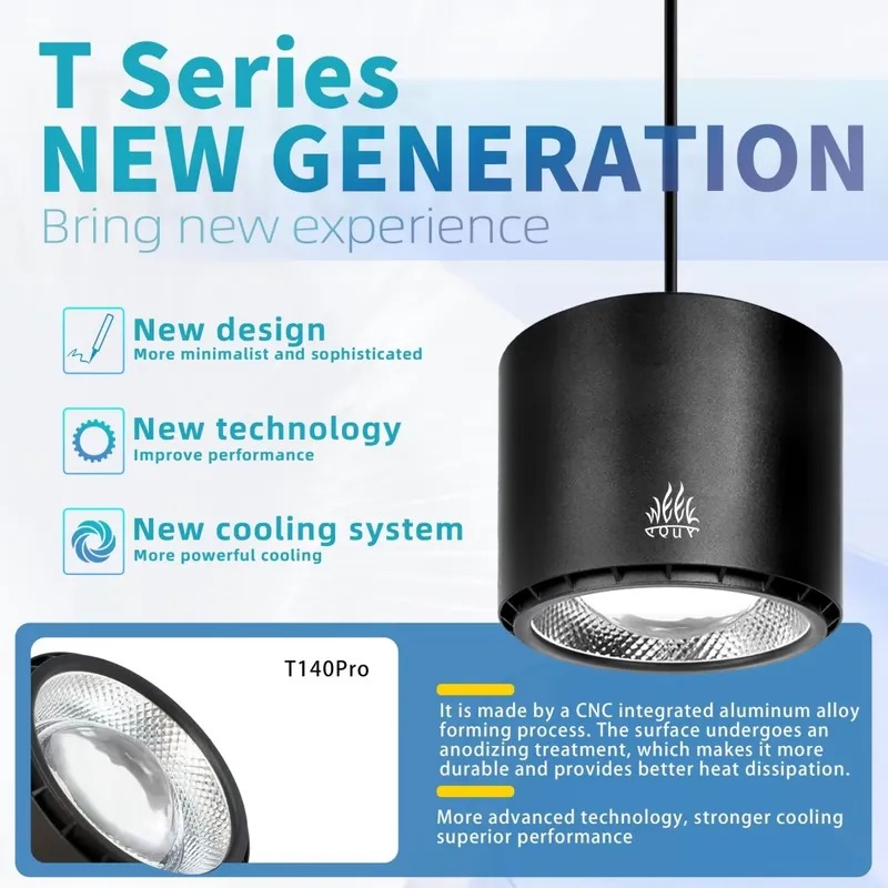 สัปดาห์ลดราคาพิเศษ Aqua T140Pr - Aquarium Plant Light Spectrum บทวิจารณ์และราคา