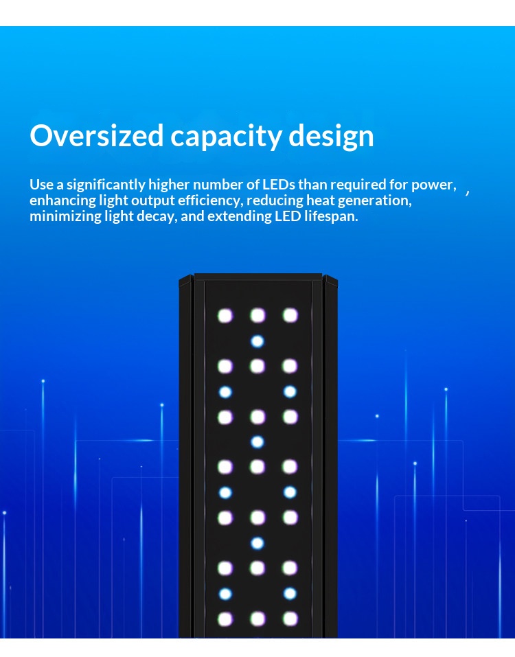 ไฟสำหรับตู้ปลาแบบ Full Spectru - Aquarium Plant Light Spectrum บทวิจารณ์และราคา